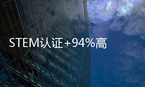百万解锁年薪认证业率与A高就商业I硕士，赛道分析